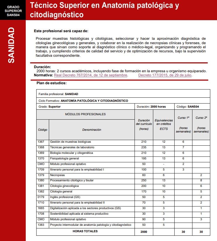 Técnico Superior en anatomía patológica y citodiagnóstico colegio valle del miro