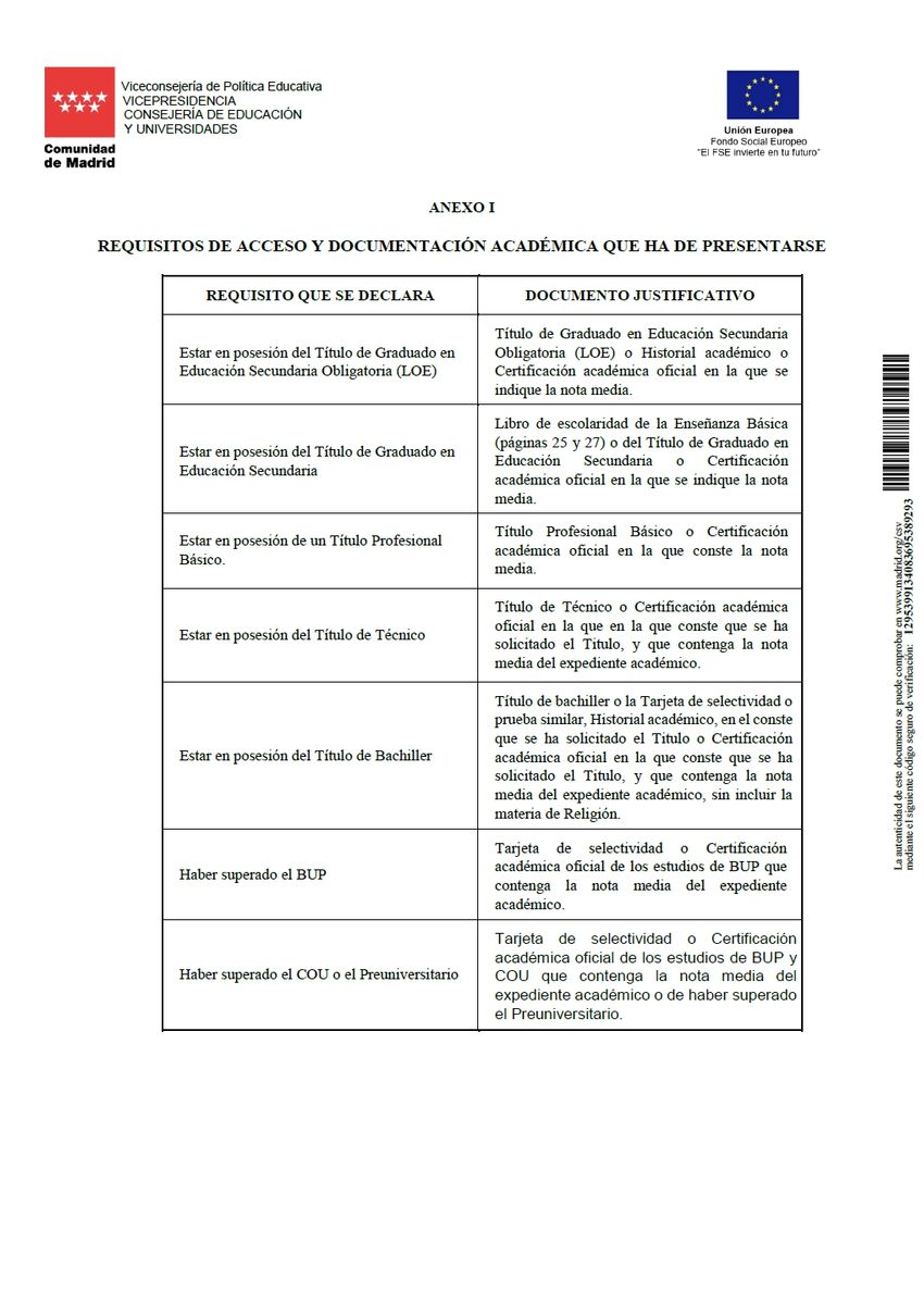 comestible Resonar Restricción Proceso de Admisión Ciclos Formativos de Grado Medio colegio Valle del Miro  en Valdemoro.