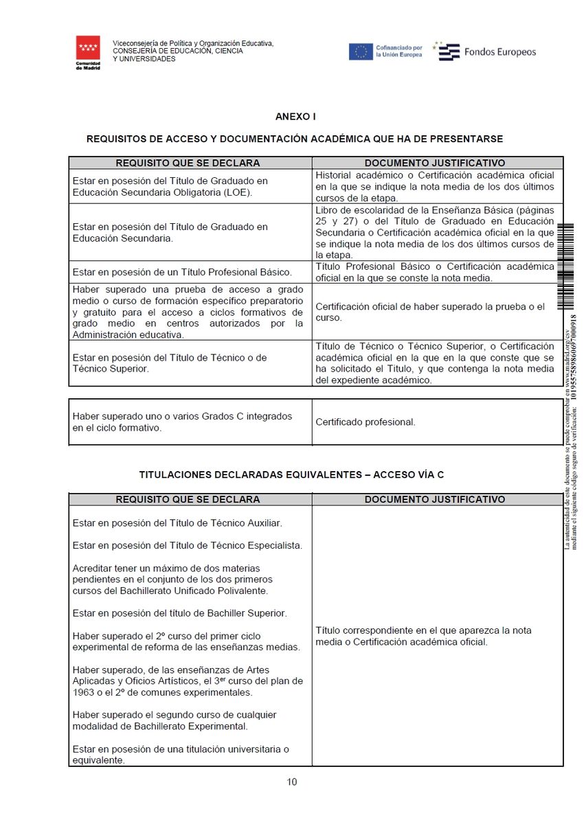 CFGM - Anexo I - Requisitos de acceso (1/2)