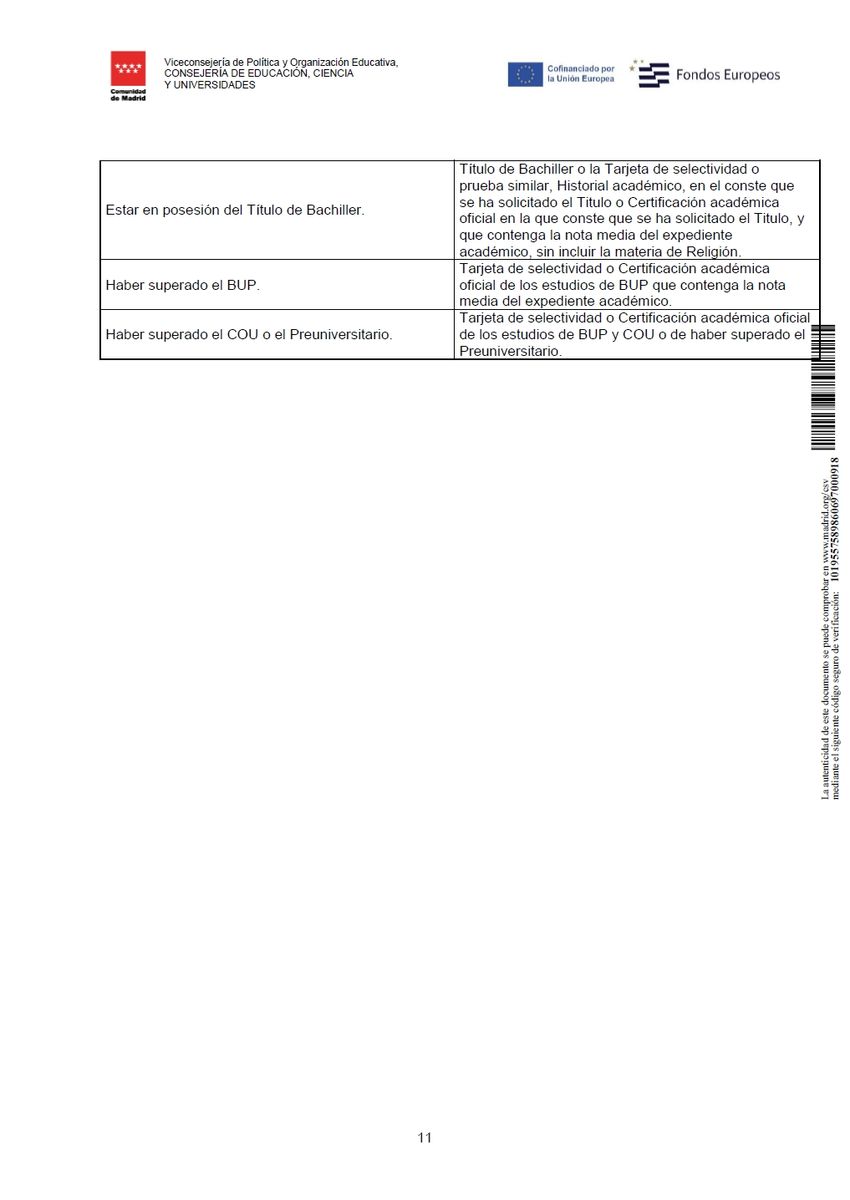 CFGM - Anexo I - Requisitos de acceso (1/2)