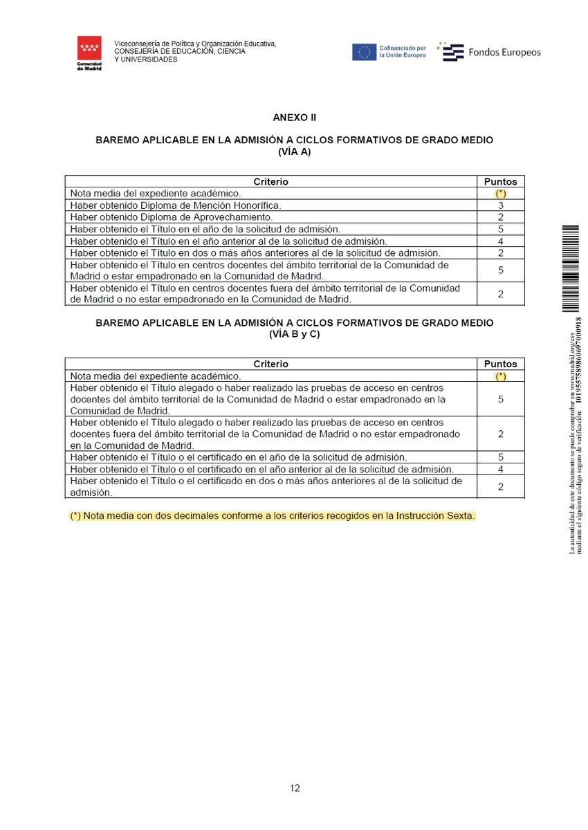 CFGM Anexo II - Baremación