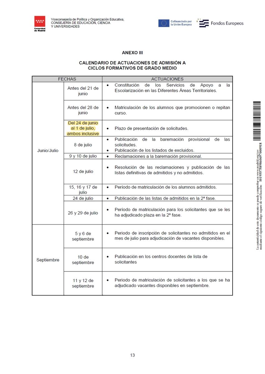 CFGM Anexo IV - Calendario de actuaciones