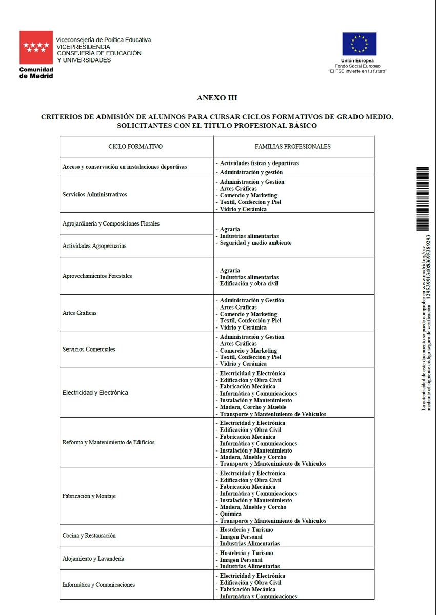 CFGM - Anexo III - Criterios de Admisión alumnos procedentes de FPB (1/2)