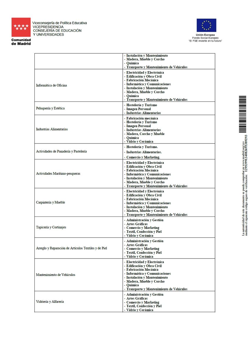 CFGM - Anexo III - Criterios de Admisión alumnos procedentes de FPB (2/2)