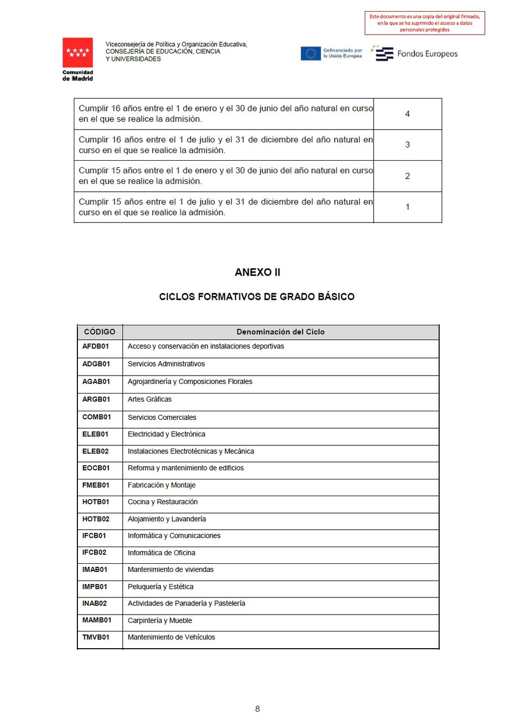 FPB Anexo I - Baremación