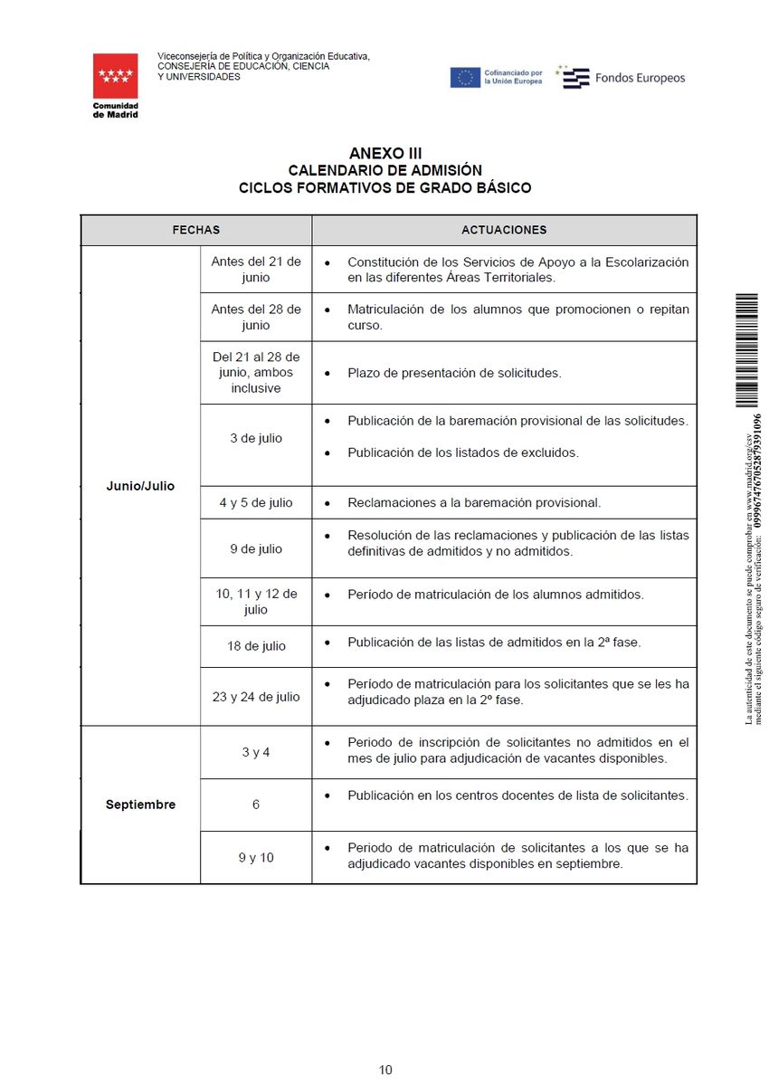 Anexo III - Calendario de Admisión CF Grado Básico